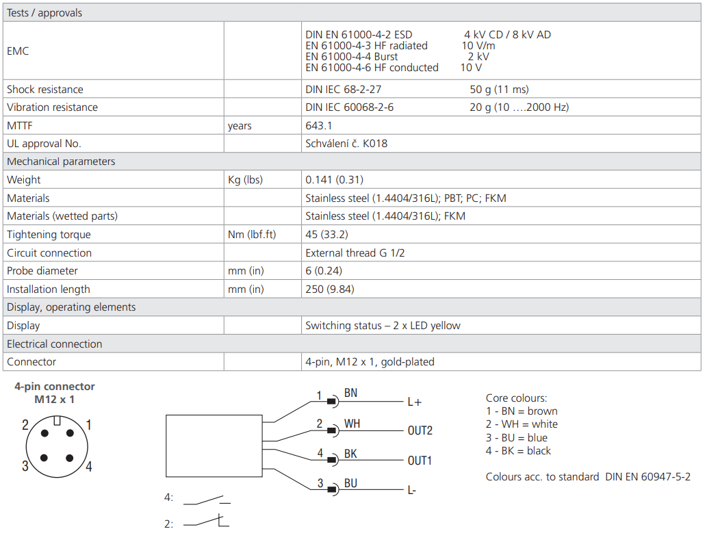 Przekaźnik ciśnienia TM1
