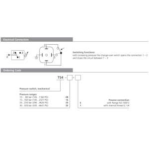 Przekaźnik ciśnienia TS4, MTS