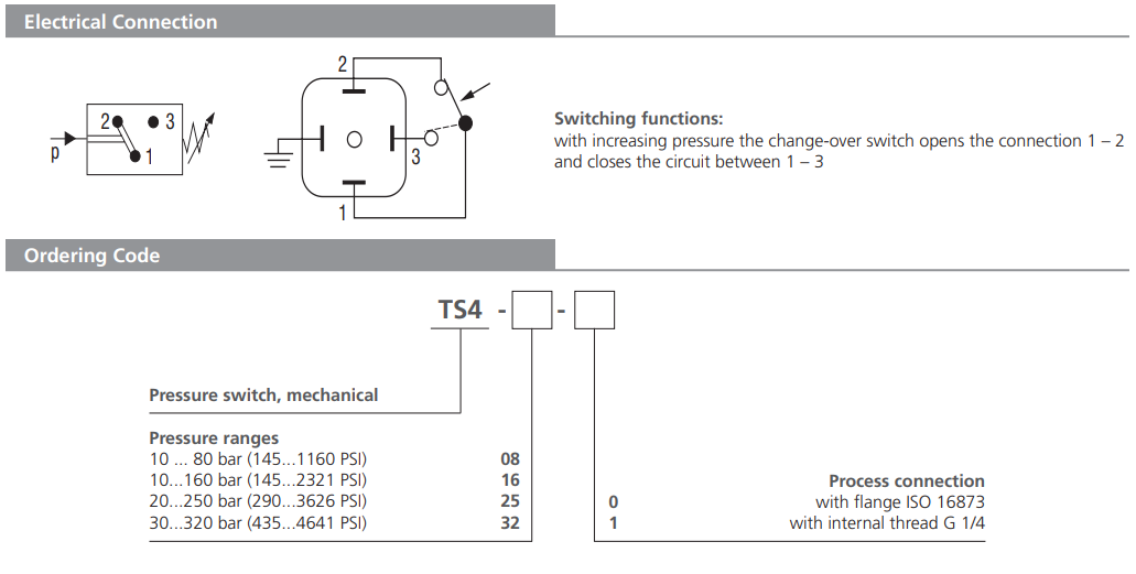 Przekaźnik ciśnienia TS4, MTS