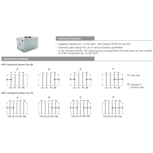 Przekaźnik ciśnienia TS4, MTS