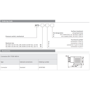 Przekaźnik ciśnienia TS4, MTS