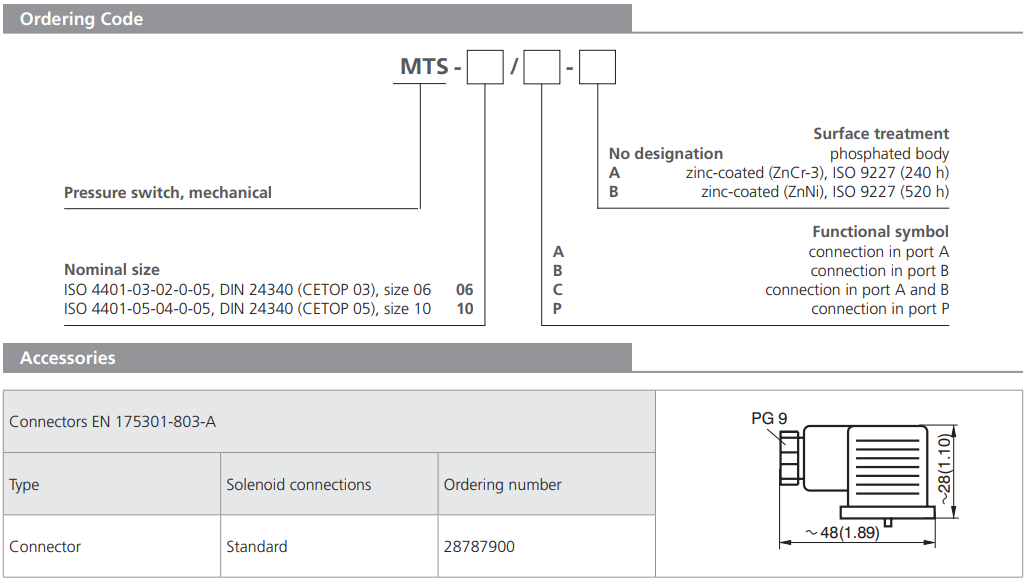 Przekaźnik ciśnienia TS4, MTS