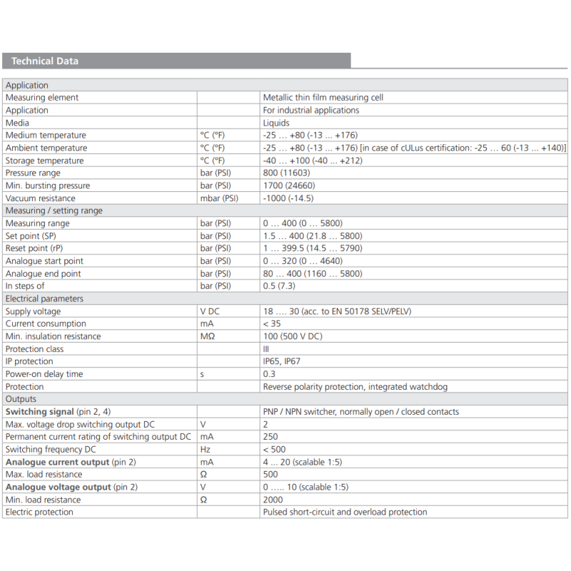 Przekaźnik ciśnienia TSE3-D