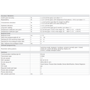 Przekaźnik ciśnienia TSE3-D