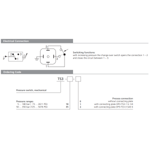 Przekaźnik ciśnienia TS3, MTS