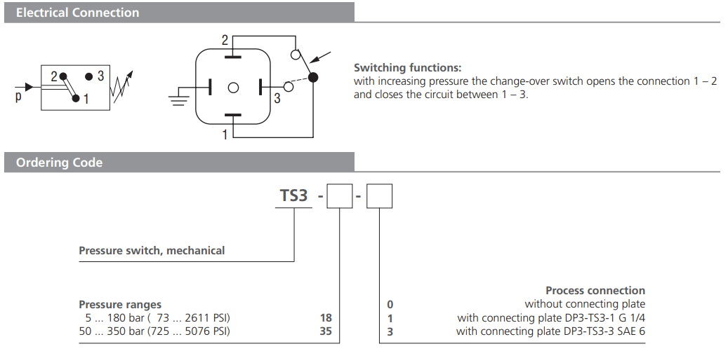 Przekaźnik ciśnienia TS3, MTS