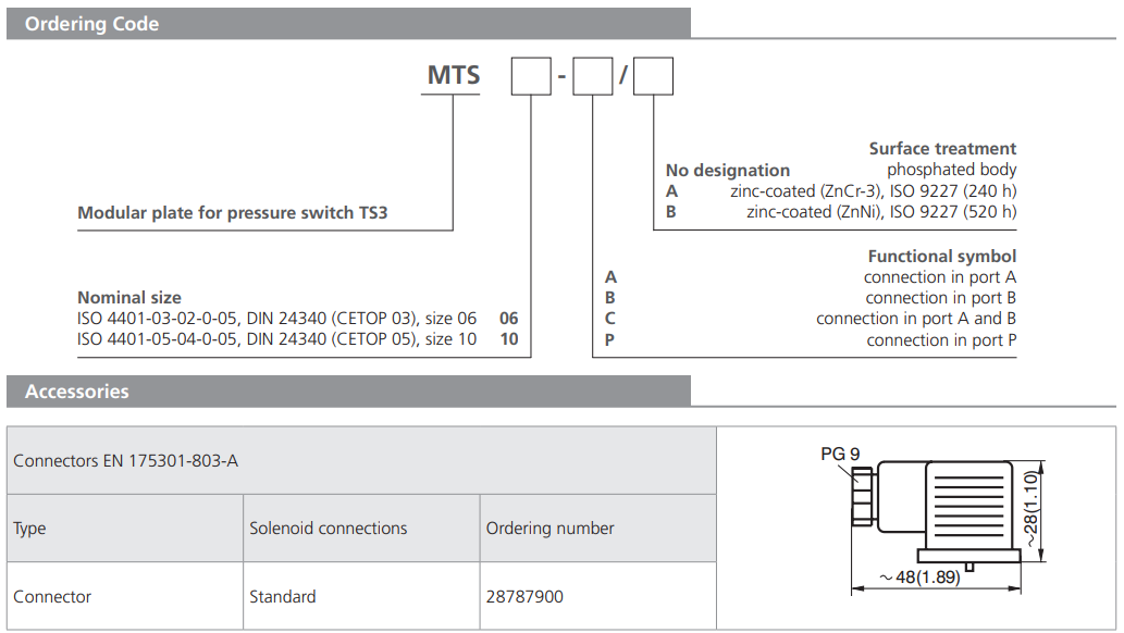 Przekaźnik ciśnienia TS3, MTS