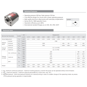 Pompa zębata GP0L, Objętość geometryczna: 0,75 cm³/obr.