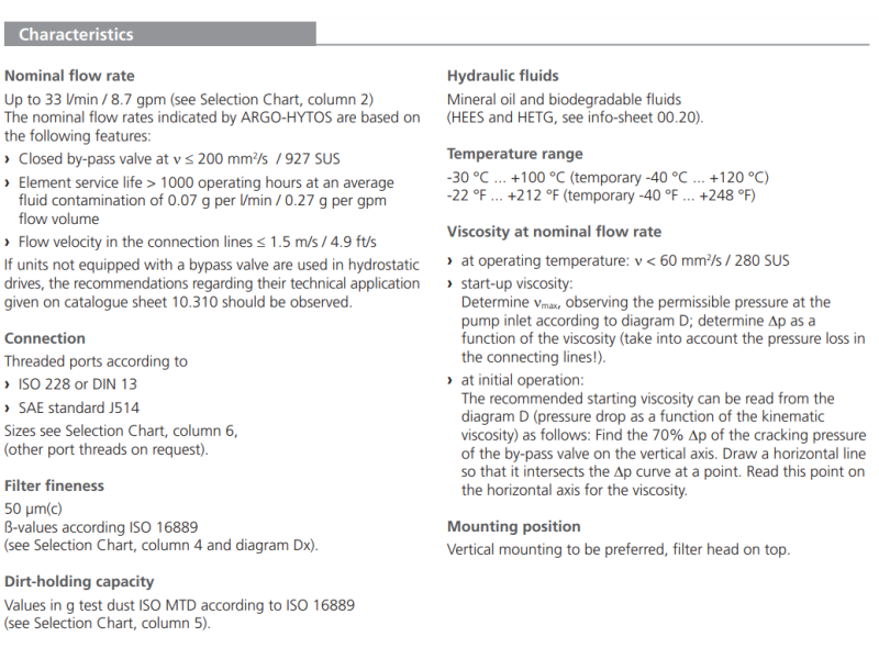 Filtr LS, Rozmiar filtra: D1-1.1/16"-12UN