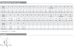 Filtr SFL, Rozmiar filtra: 1.1/16"-2UN