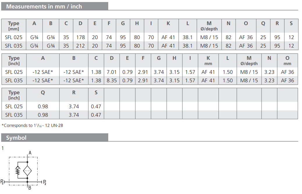 Filtr SFL, Rozmiar filtra: 1.1/16"-2UN