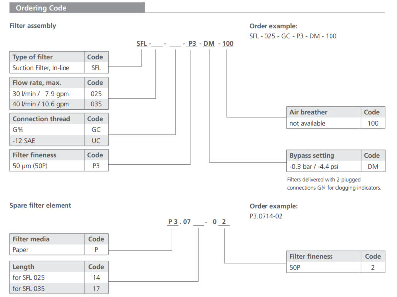 Filtr SFL, Rozmiar filtra: 1.1/16"-2UN