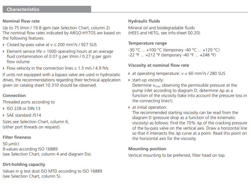 Filtr LS040 LS075, Rozmiar filtra: D2-G1.1/4"
