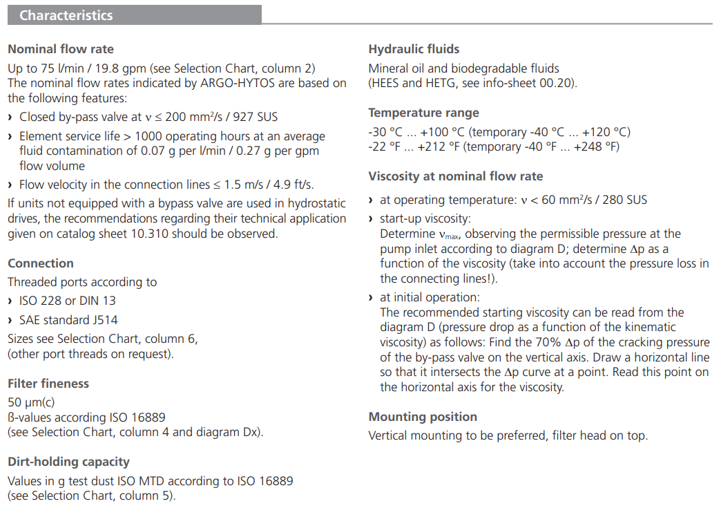 Filtr LS040 LS075, Rozmiar filtra: D2-G1.1/4"