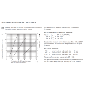 Filtr LS040 LS075, Rozmiar filtra: D2-G1.1/4"