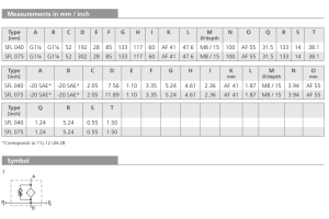 Filtr SFL 040 075, Rozmiar filtra: 1.5/8"-12UN