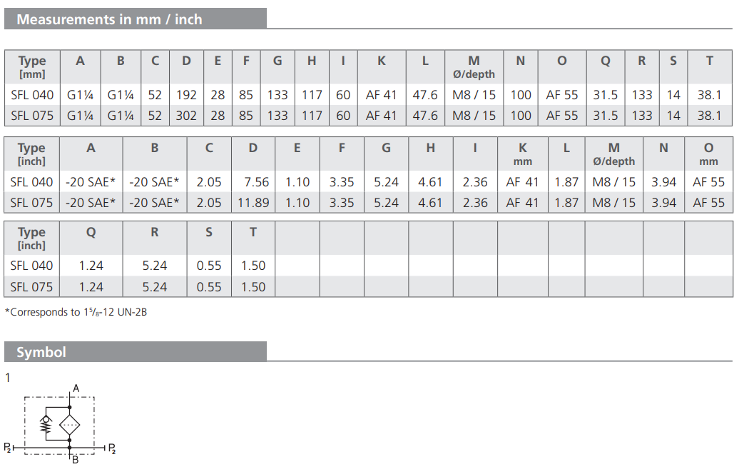Filtr SFL 040 075, Rozmiar filtra: 1.5/8"-12UN
