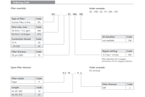 Filtr SFL 040 075, Rozmiar filtra: 1.5/8"-12UN