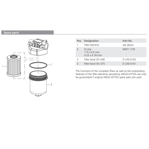 Filtr SFL 040 075, Rozmiar filtra: 1.5/8"-12UN