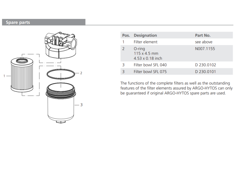 Filtr SFL 040 075, Rozmiar filtra: 1.5/8"-12UN