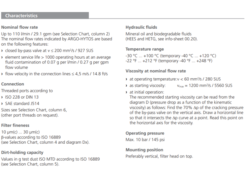 Filtr D090 D100, Rozmiar filtra: D2-G3/4"