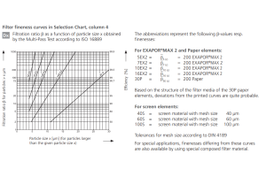 Filtr D090 D100, Rozmiar filtra: D2-G3/4"