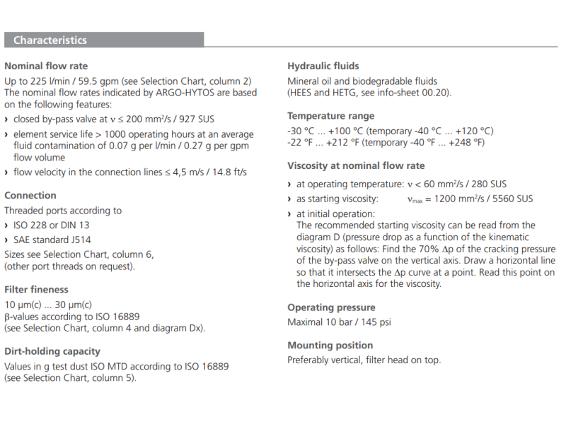 Filtr D170  D230, Rozmiar filtra: D2-G1.1/4"