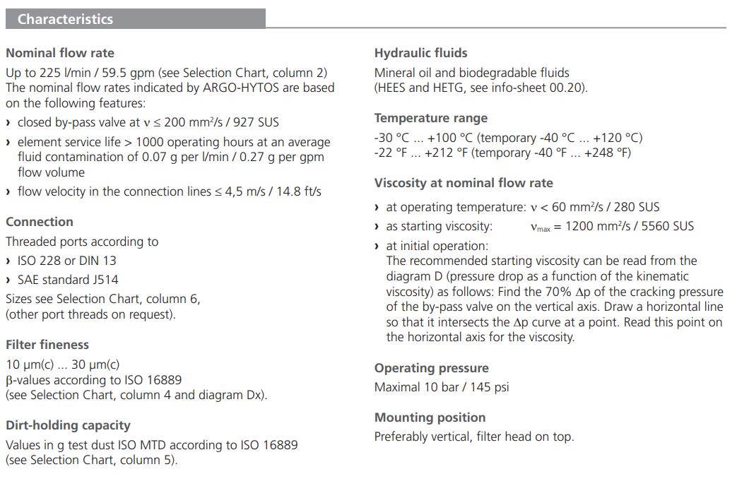 Filtr D170  D230, Rozmiar filtra: D2-G1.1/4"