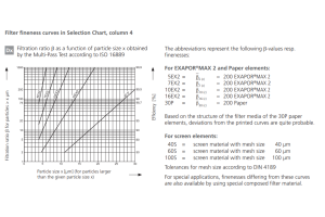 Filtr D170  D230, Rozmiar filtra: D2-G1.1/4"