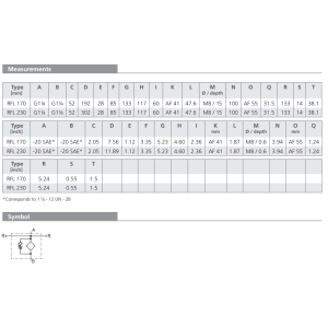 Filtr RFL 170 RFL 230