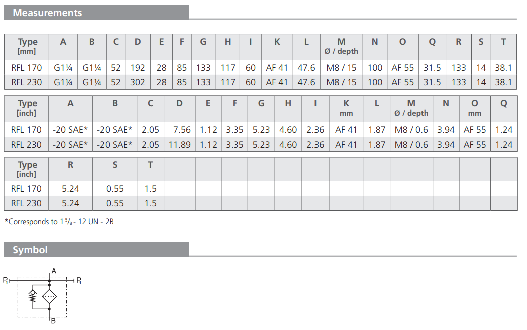 Filtr RFL 170 RFL 230