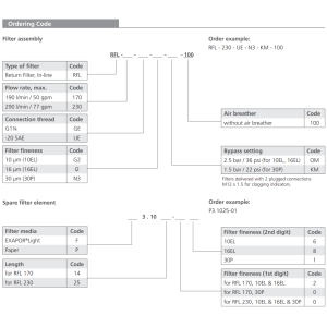 Filtr RFL 170 RFL 230