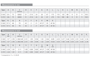 Filtr E043 E072, Rozmiar filtra: D2-G3/4"