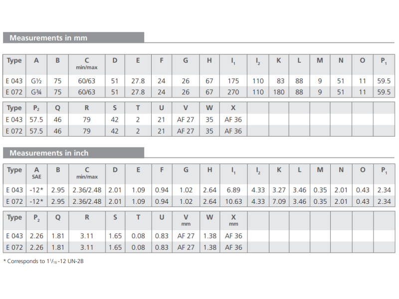 Filtr E043 E072, Rozmiar filtra: D2-G3/4"