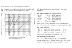 Filtr FR 043 FR 072, Rozmiar filtra: D2- 20,5 mm