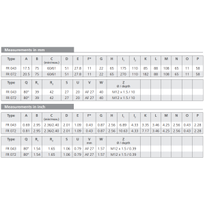 Filtr FR 043 FR 072, Rozmiar filtra: D2- 20,5 mm