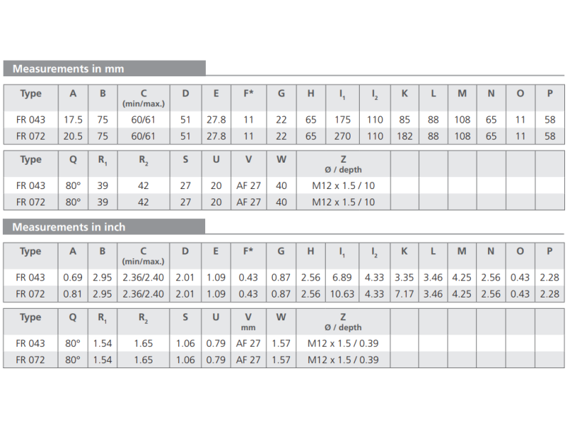 Filtr FR 043 FR 072, Rozmiar filtra: D2- 20,5 mm