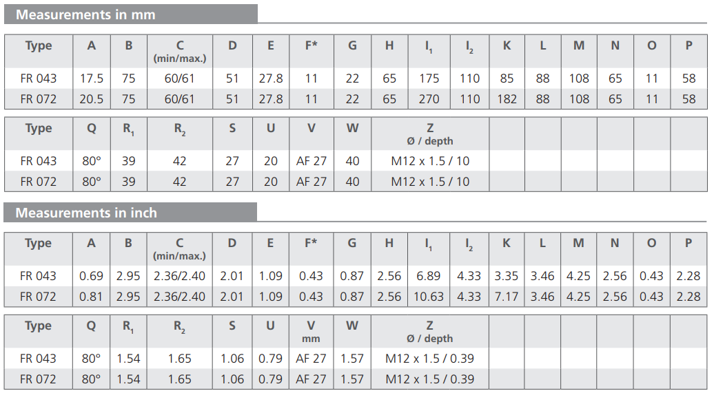 Filtr FR 043 FR 072, Rozmiar filtra: D2- 20,5 mm