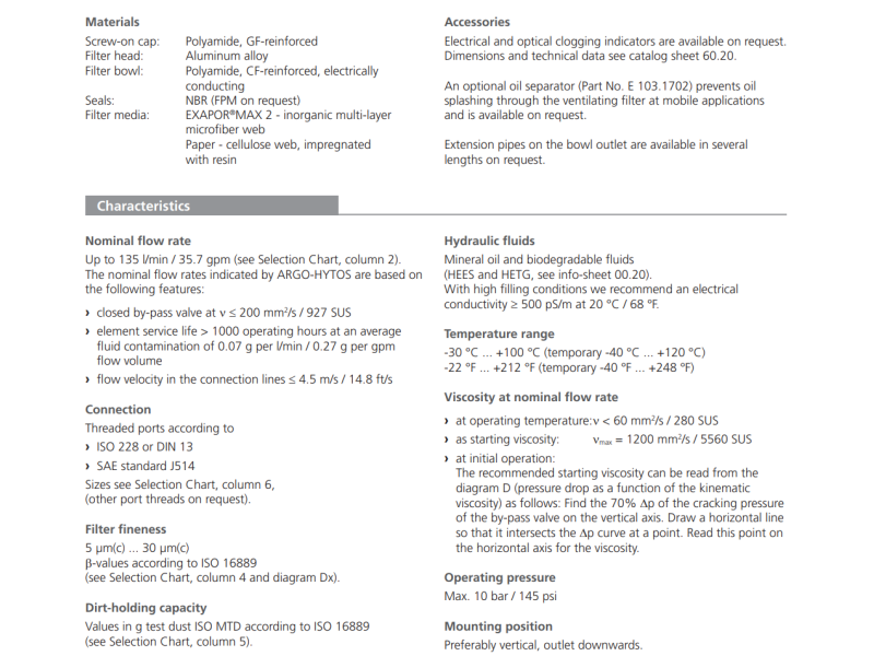 Filtr E094 E103 E143, Rozmiar filtra: D2-G3/4"