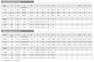 Filtr E094 E103 E143, Rozmiar filtra: D2-G3/4"