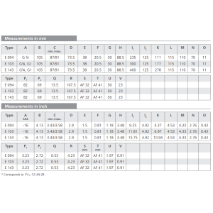 Filtr E094 E103 E143, Rozmiar filtra: D2-G3/4"