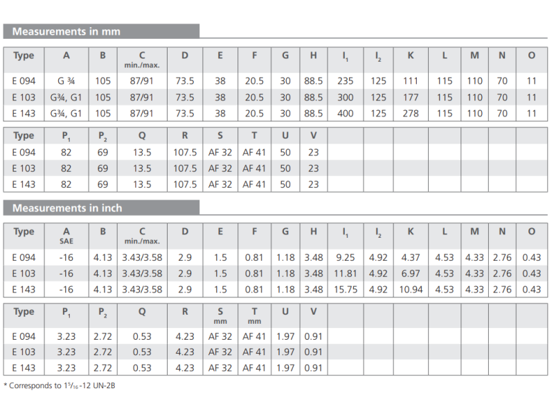 Filtr E094 E103 E143, Rozmiar filtra: D2-G3/4"