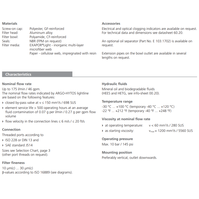 Filtr RFT 103 RFT 143