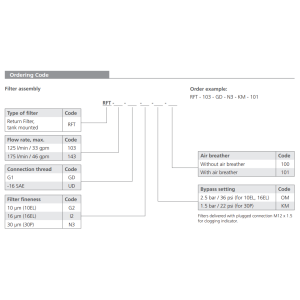 Filtr RFT 103 RFT 143