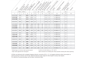Filtr E212 E222, Rozmiar filtra: D2-G1.1/4"