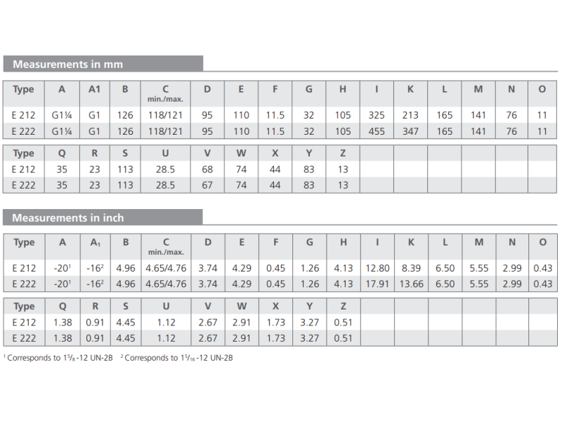 Filtr E212 E222, Rozmiar filtra: D2-G1.1/4"