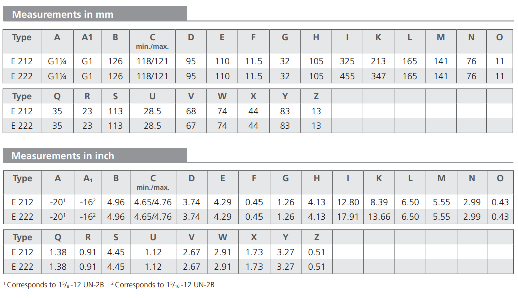Filtr E212 E222, Rozmiar filtra: D2-G1.1/4"