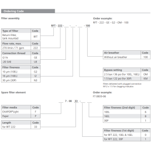 Filtr RFT 222