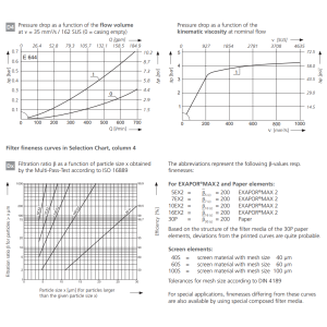 Filtr E 444  E 454  E 464  E 644