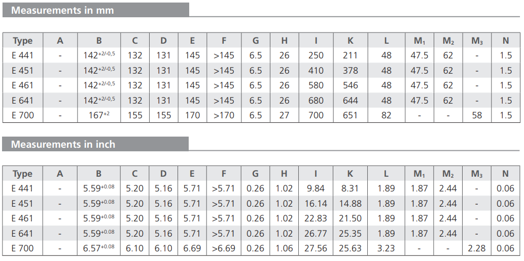 Filtr E 441 E 451 E 461 E 641 E 700